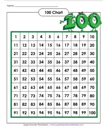 100s chart pdf free download printable