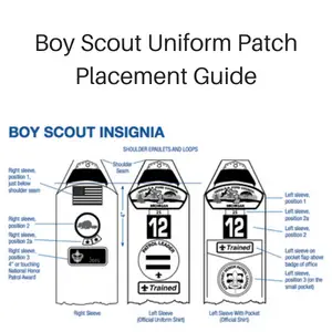 Boy Scout Uniform Patch Placement