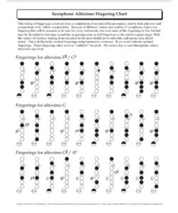 🎷 Alto Sax Altissimo Finger Chart PDF - Free Download (PRINTABLE)