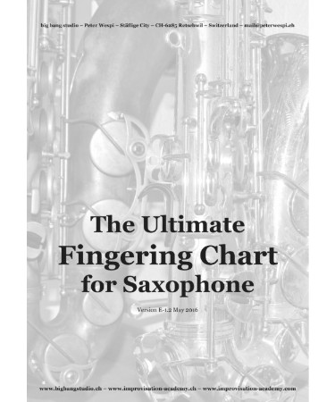Alto Sax Fingering Chart PDF