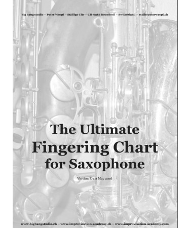 Alto Saxophone Finger Chart PDF