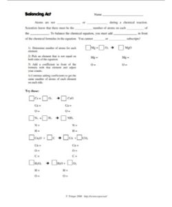 🏫 Balancing Chemical Equations Worksheet Middle School PDF - (FREE)