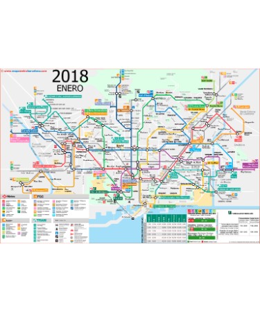 Barcelona Metro Map PDF