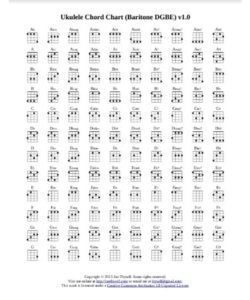 baritone ukulele chord chart pdf free download printable