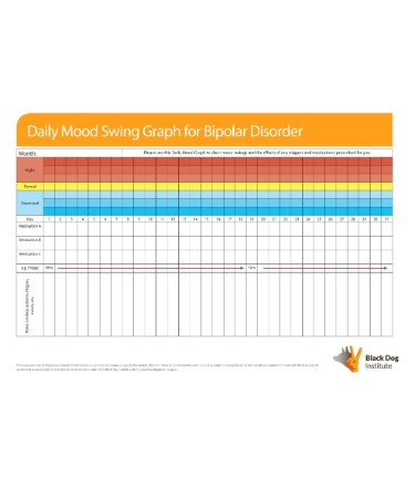 Bipolar Mood Chart PDF - Free Download (PRINTABLE)