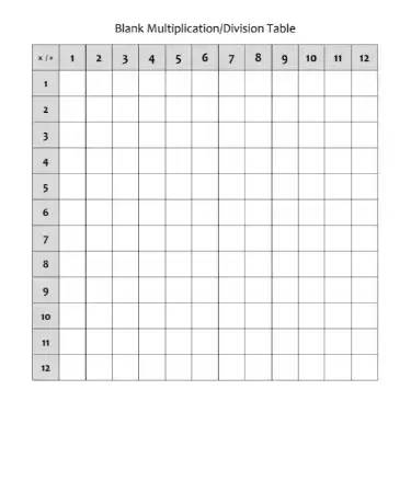 blank multiplication chart pdf scouting web