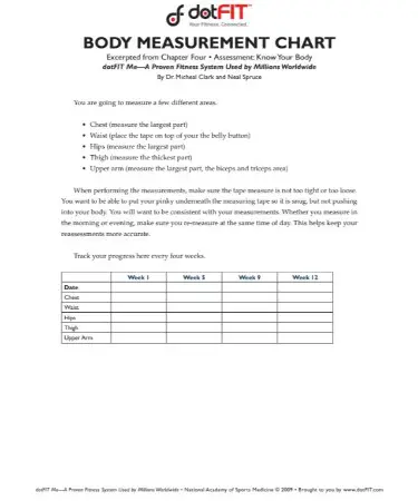 Body Length Measurement Chart