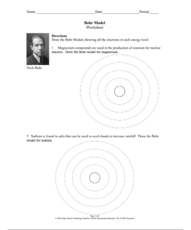 Bohr Model Worksheet PDF