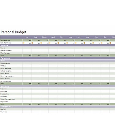 Budget Template PDF