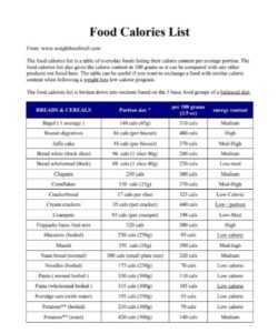 Calorie Chart PDF - Free Download (PRINTABLE)