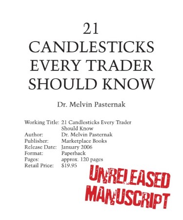 Candlestick Chart PDF