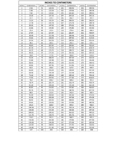Centimeter to Inches Conversion Chart PDF