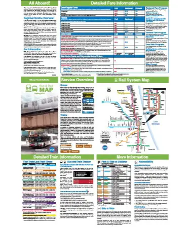 Chicago Subway Map PDF