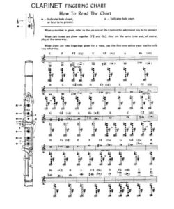 🎷 Clarinet Fingering Chart PDF - Free Download (PRINTABLE)