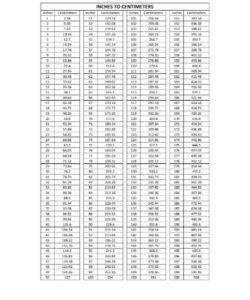 CM to Inch Conversion Chart PDF - Free Download (PRINTABLE)