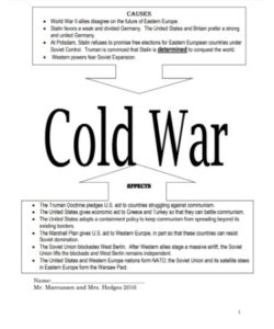 😰 Cold War Worksheet PDF - Free Download (PRINTABLE)