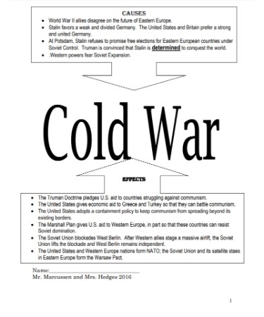Cold War Worksheet PDF