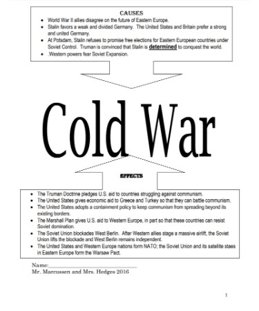 assignment on cold war pdf