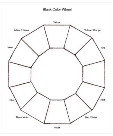 🎡 Color Wheel Template PDF - Free Download (PRINTABLE)