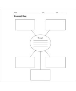 🗺 Concept Map Template - Free Download (PRINTABLE)