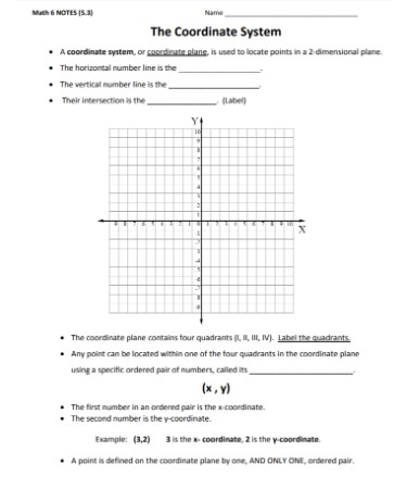 Coordinate Plane Worksheet PDF