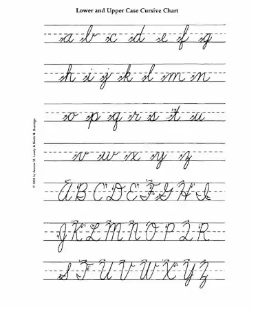cursive alphabet chart pdf free download printable