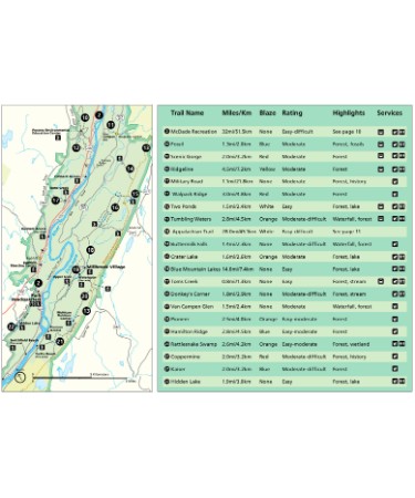 Delaware Water Gap Trail Map PDF