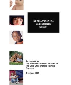 Developmental Milestones Chart PDF - Free Download (PRINTABLE)