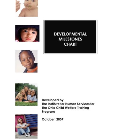 Developmental Milestones Chart PDF