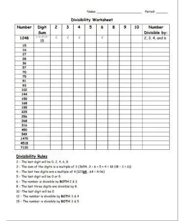 divisibility rules worksheet pdf scouting web