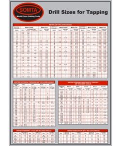 Drill And Tapping Chart PDF - Free Download (PRINTABLE)