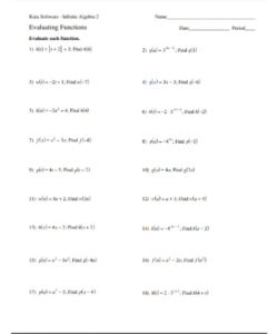 Evaluating Functions Worksheet PDF - Free Download (PRINTABLE)