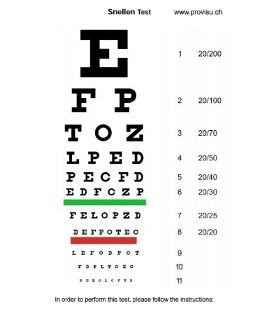 eye chart pdf free download printable