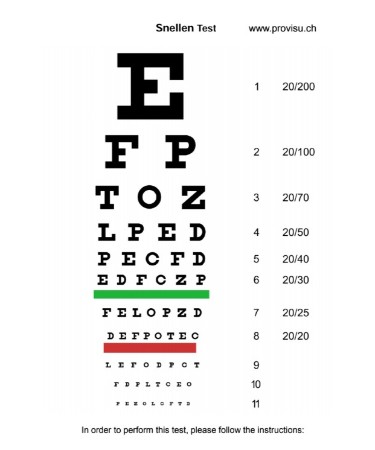 Eye Test Chart PDF