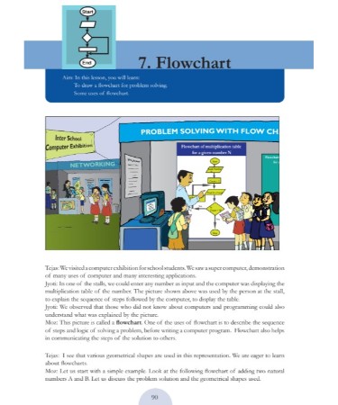 Flow Chart PDF