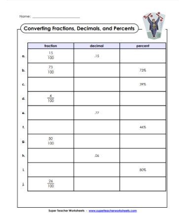 fraction decimal percent worksheet pdf scouting web