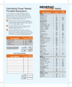 Generator Sizing Chart PDF - Free Download (PRINTABLE)