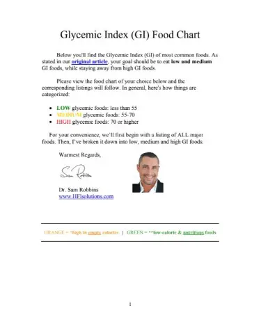 Glycemic Index Chart PDF – Scouting Web