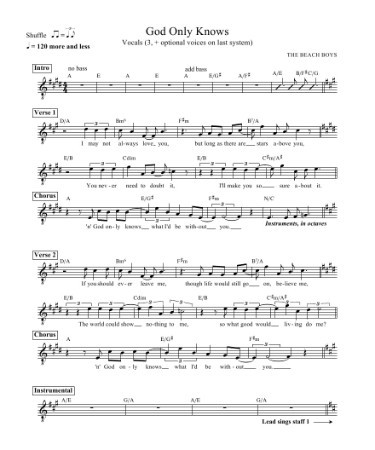 God Only Knows Sheet Music PDF