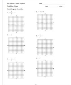 Graphing Linear Equations Worksheet PDF – Scouting Web