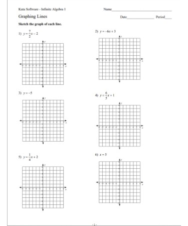 Graph Linear Equations Worksheet Pdf Tessshebaylo