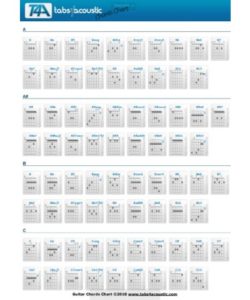 🎸 Guitar Chord Chart PDF - Free Download (PRINTABLE)
