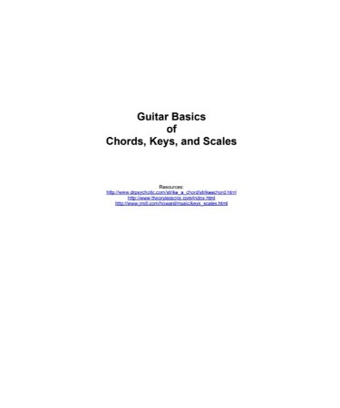 Guitar Notes Chart PDF