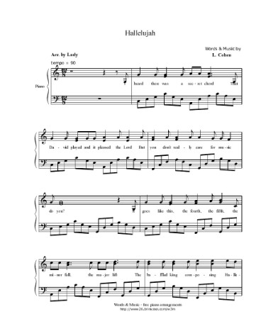 Hallelujah Leonard Cohen Sheet Music Free PDF