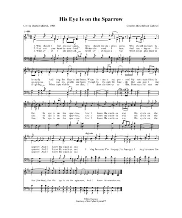 His Eye Is On The Sparrow Sheet Music PDF