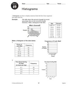 Histograms Worksheet PDF - Free Download (PRINTABLE)
