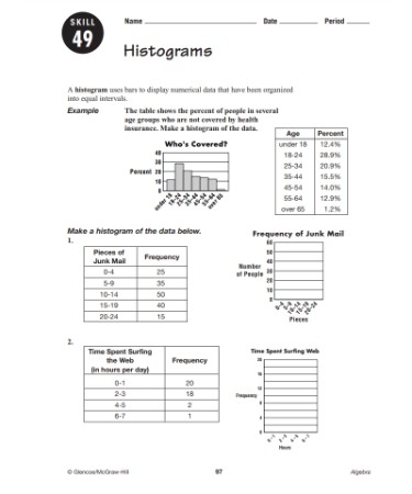 Histograms Worksheet PDF