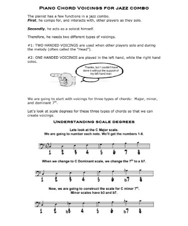 Jazz Piano Chords Chart PDF