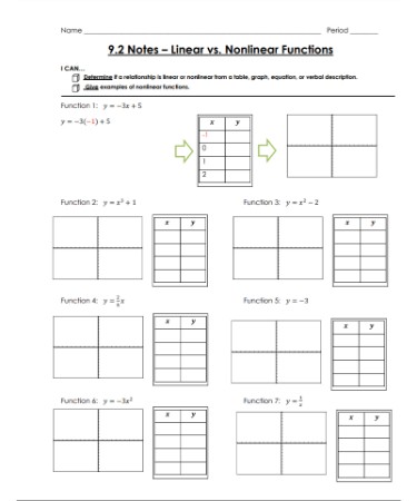 Linear And Nonlinear Functions Worksheet PDF