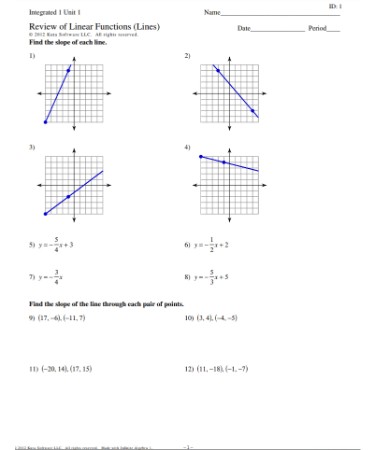 Linear Functions Worksheet PDF
